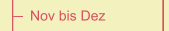 Nov bis Dez